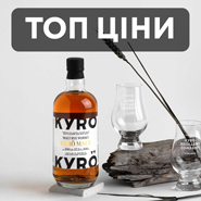 Топ ціни